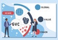 Vector website design template . GVC - Global Value Chain   acronym, business concept. Royalty Free Stock Photo